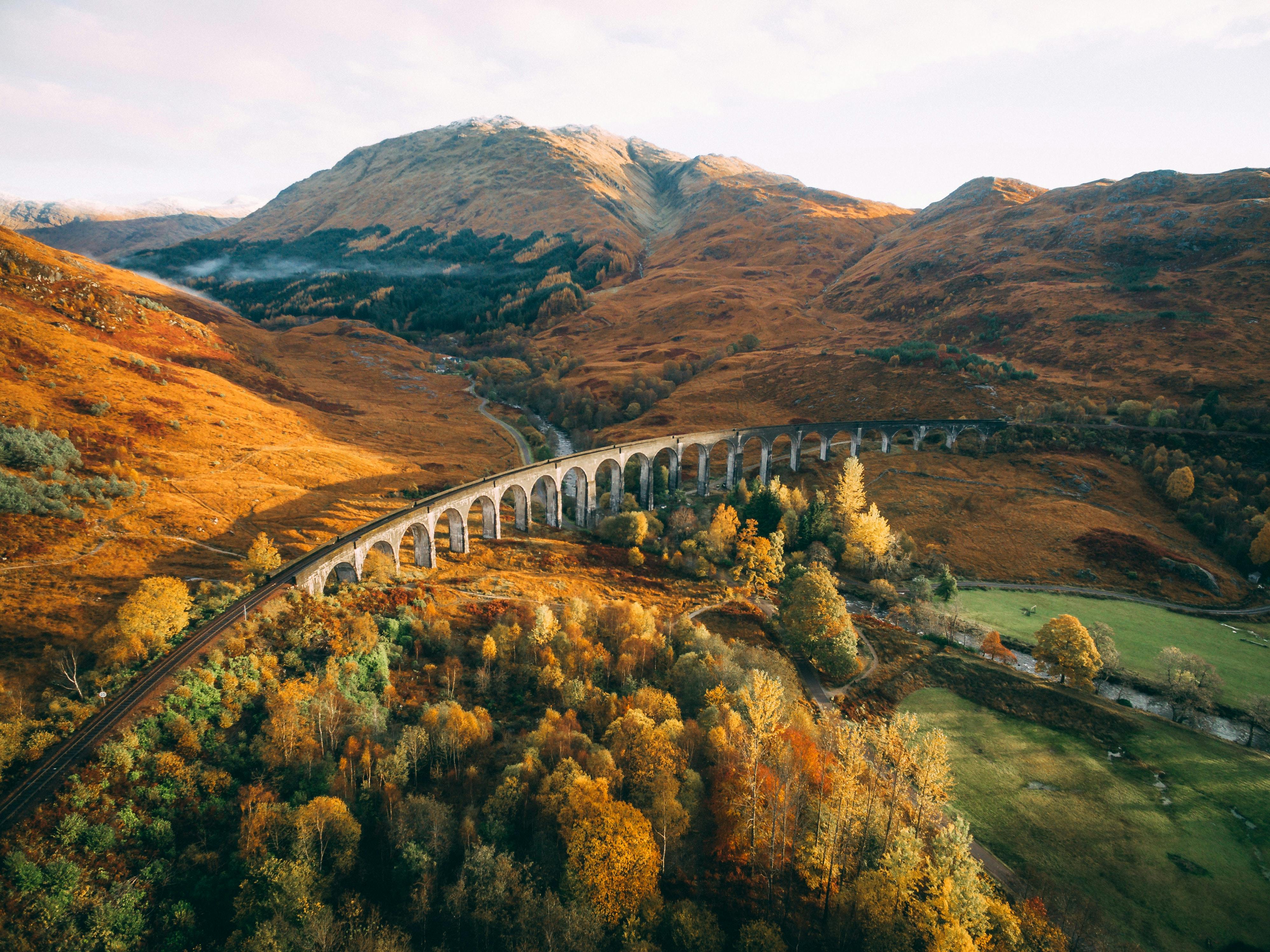 Scottish Highlands Experience